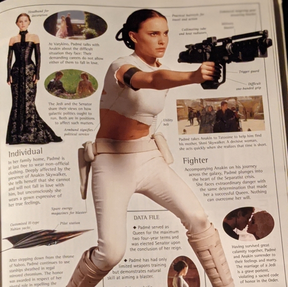 STARWARS The Complete Visual Dictionary - Picture 5 of 7